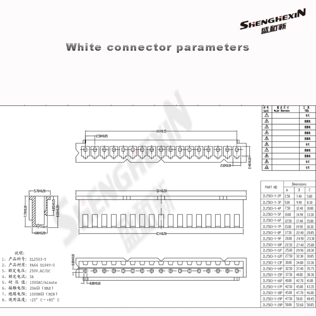 Detail page-2